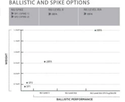 Propper 4PV Tactical Vest -Vanguard Uniforms propper 4pv tactical vest 4pv tac 50702.1599192334