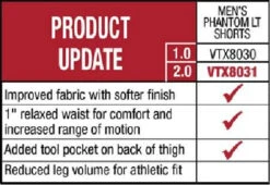VertX Men's Phantom LT Shorts 2.0 -Vanguard Uniforms vertx mens phantom lt shorts 2.0 8031 25703.1603757839